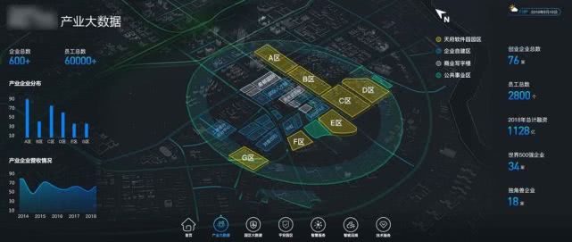 元宇宙技術(shù)可以為教育行業(yè)帶來哪些影響？