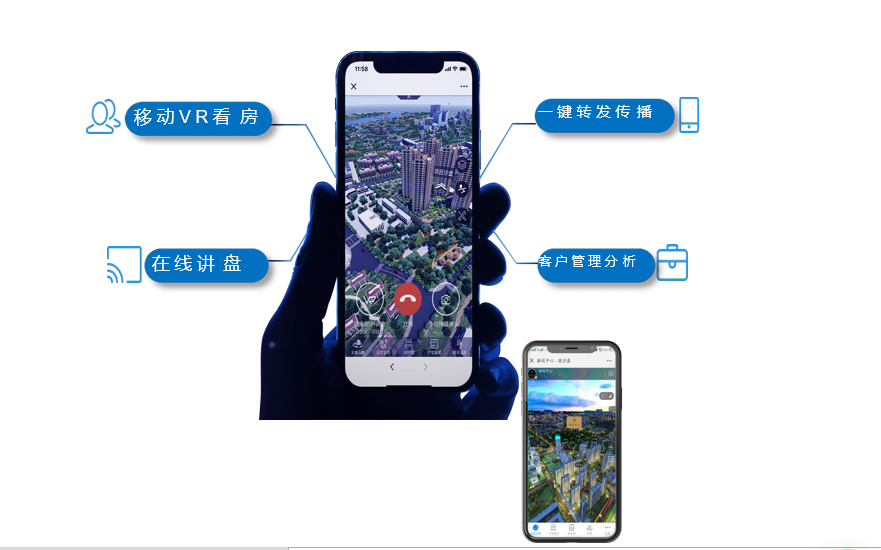 智慧樓宇可視化的優(yōu)勢有哪些呢？原來表現(xiàn)在這些方面